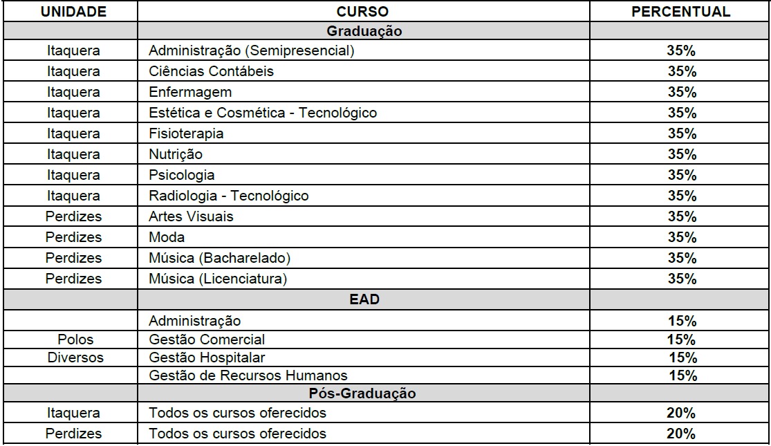 Faculdade Santa Marcelina